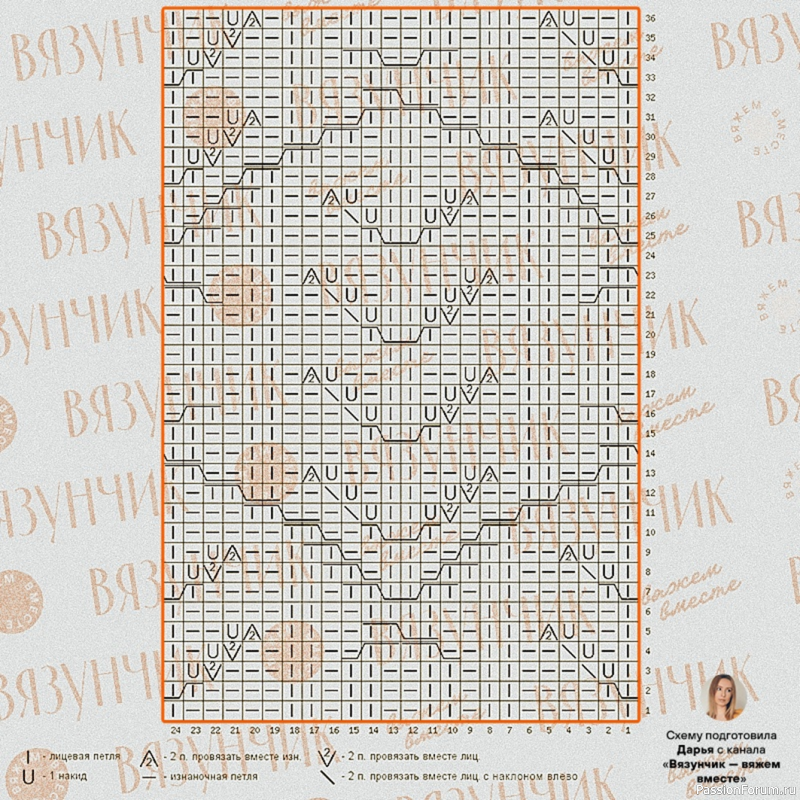 Свитер от Loro Piana (схема узора + объединенная схема и мой образец)