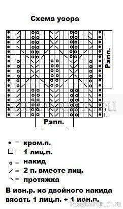 Топ узором ажурные глазки