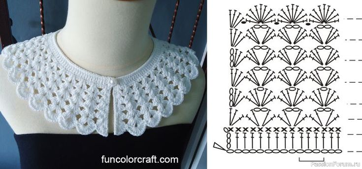 Воротничок крючком. Прост в исполнении, великолепен на вид