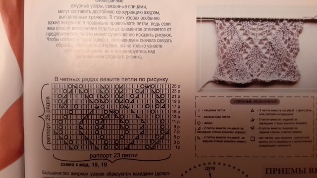 Схема к летнему платью