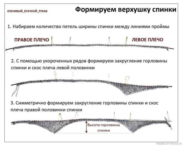 Жакет. Описание