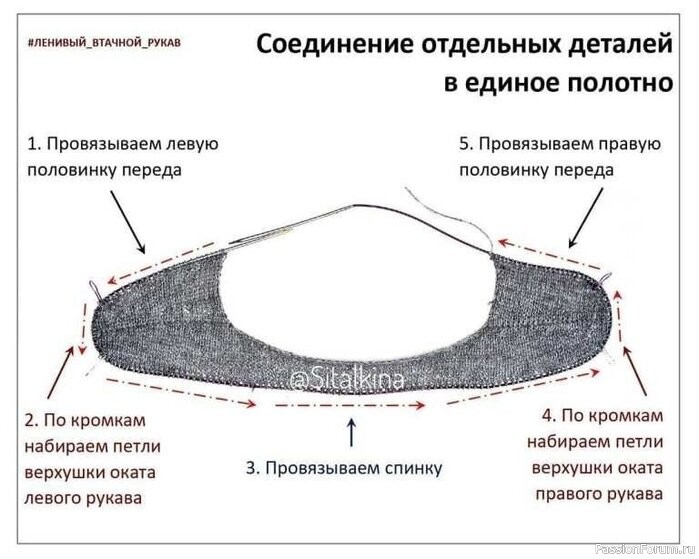 Жакет. Описание