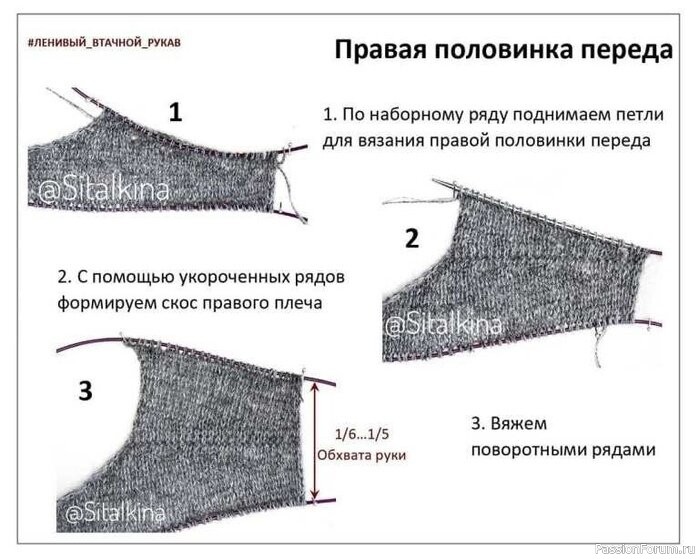 Жакет. Описание
