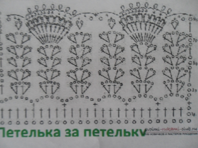 Воротнички и сумки - что общего?