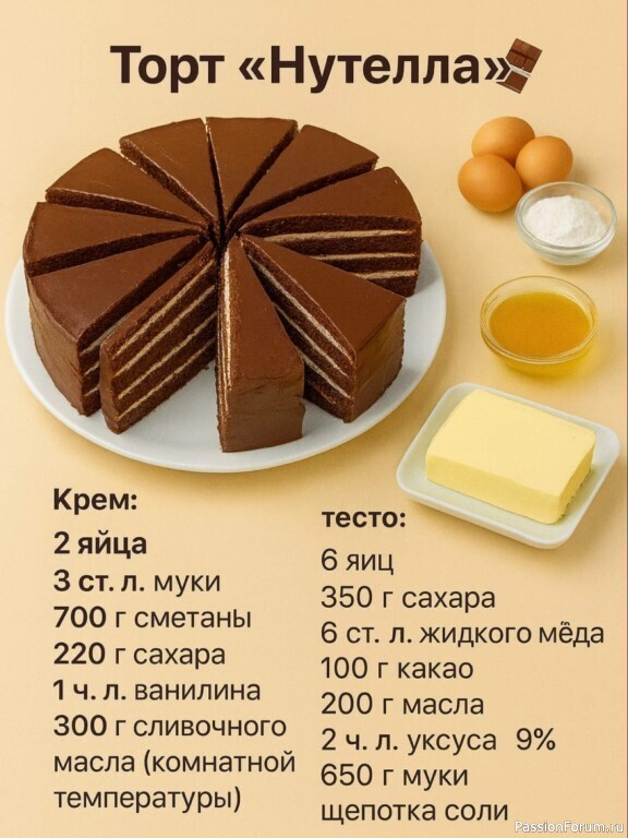 Торт &laquo;Нутелла&raquo;