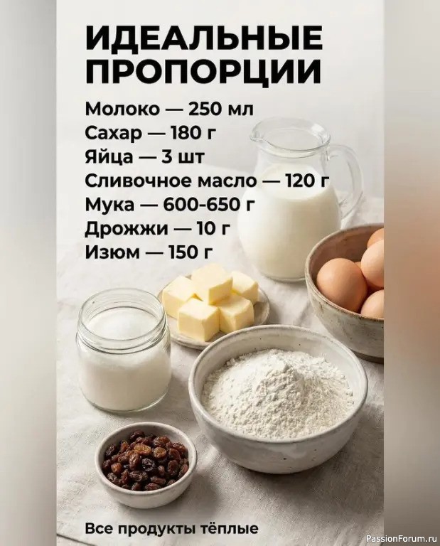 Кулич, который всегда получается