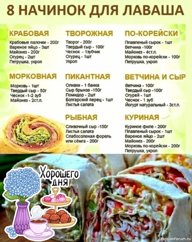 Начинки для лаваша Начинки для лаваша