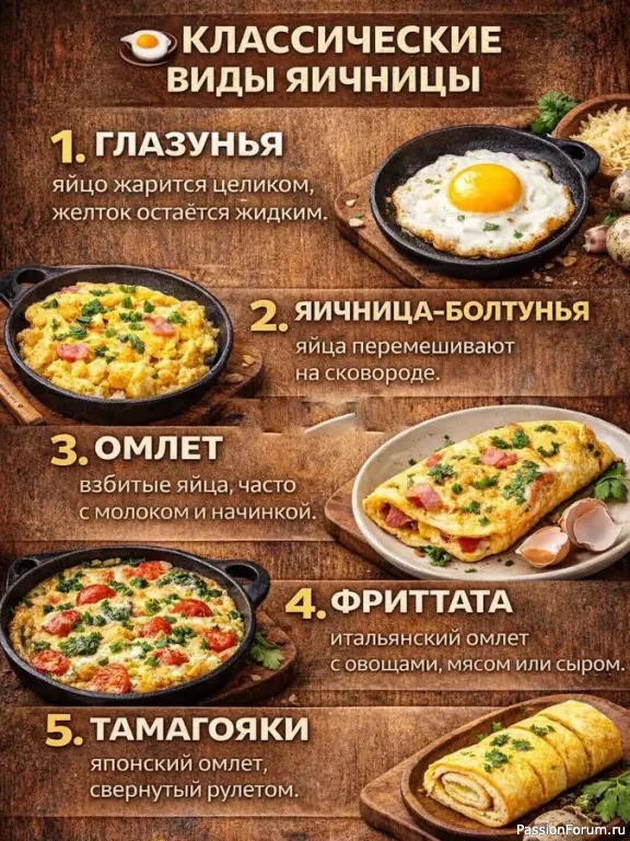 Готовим яйца. 20 блюд из яиц, которые стоит попробовать