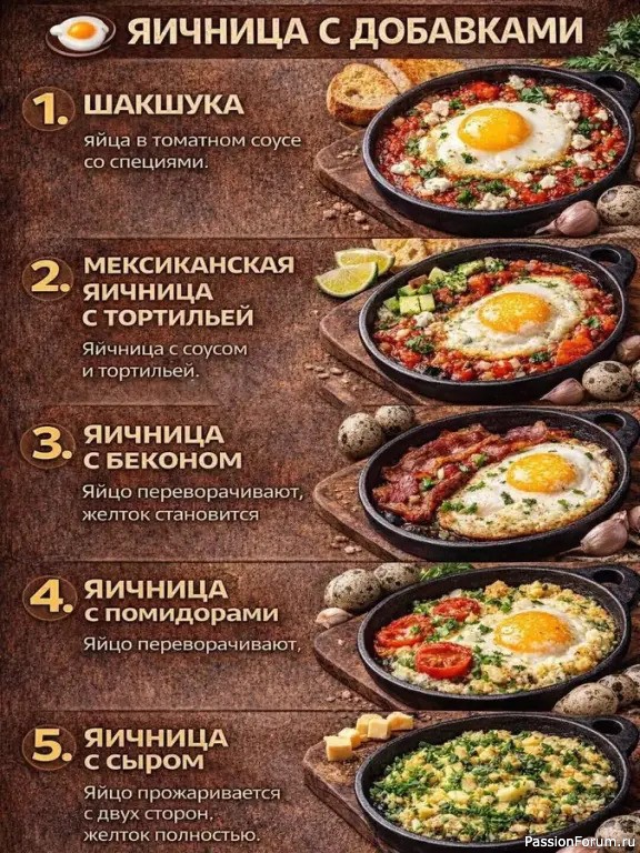 Готовим яйца. 20 блюд из яиц, которые стоит попробовать
