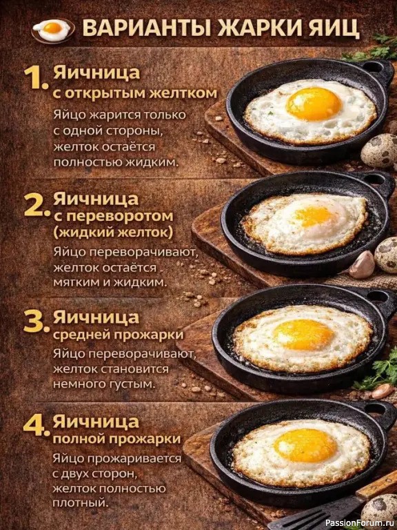 Готовим яйца. 20 блюд из яиц, которые стоит попробовать