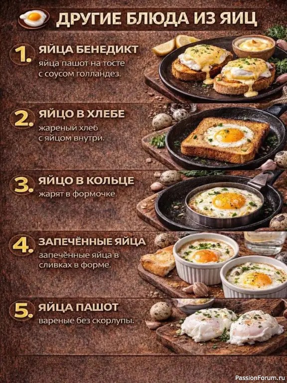 Готовим яйца. 20 блюд из яиц, которые стоит попробовать