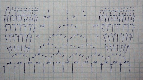 Костюм ёлочки для девчули