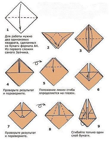 ИДЕИ ДЛЯ ПАСХИ!