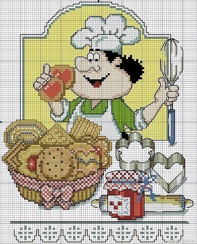 Вышивки для кухни. Схемы