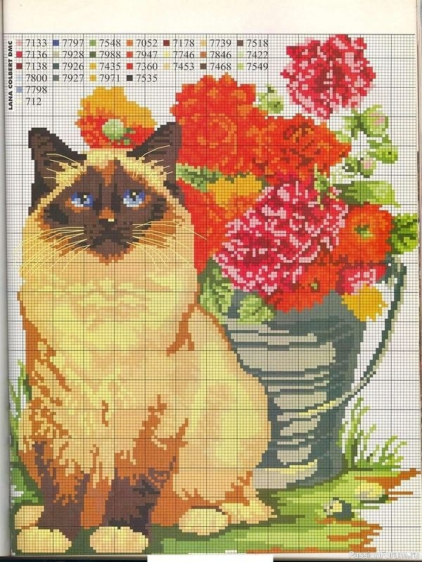 Котики. Схемы для вышивки крестом