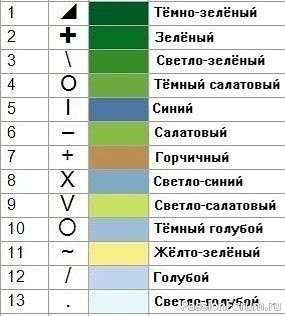 Ландыши и нарциссы. Вышивка крестиком. Схемы