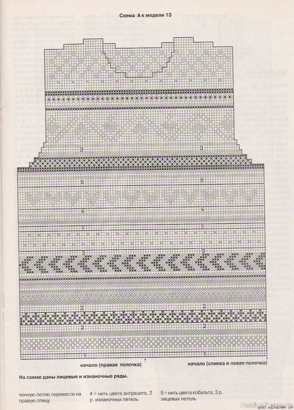 Журнал "Verena" №08 1997