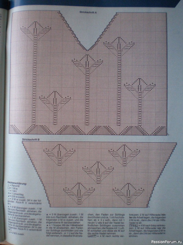 Журнал "Verena" №03 1993