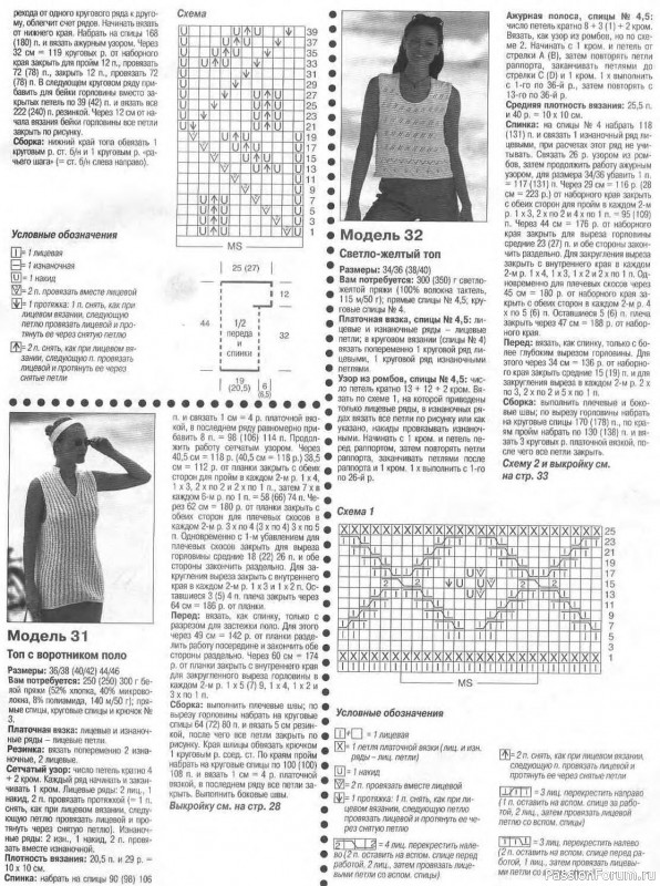 Сабрина №07 2000