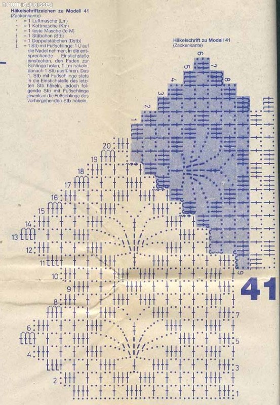 Журнал "Verena" №04 1989