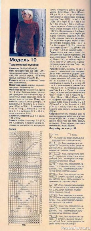 Сабрина №12 2000
