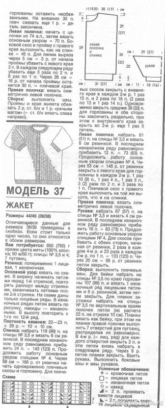 Журнал "Verena" №04 1994