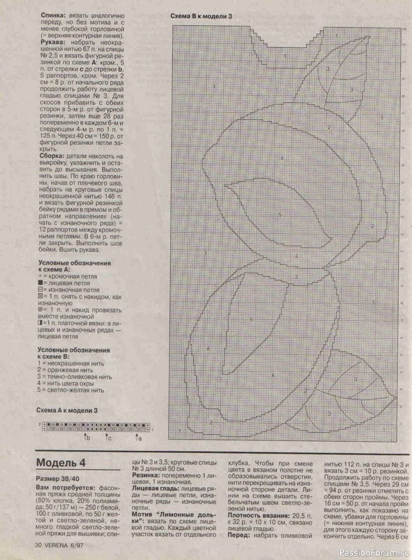 Журнал "Verena" №06 1997