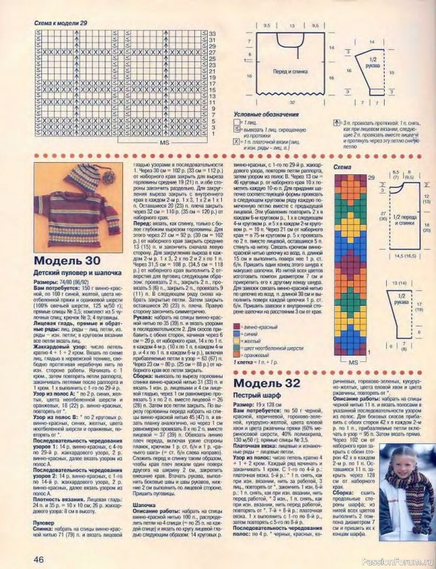 Сабрина №12 2000