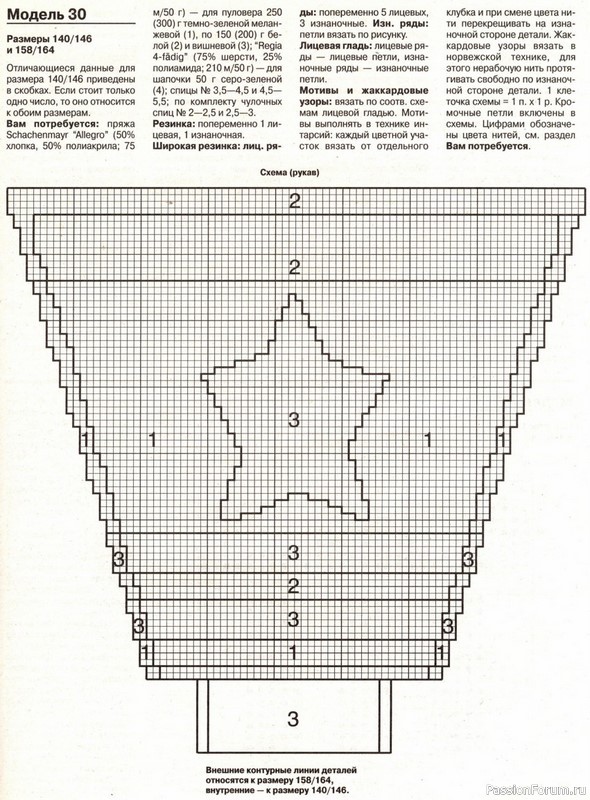 Журнал "Verena" №10 1999
