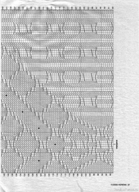 Журнал "Verena" №11 2000
