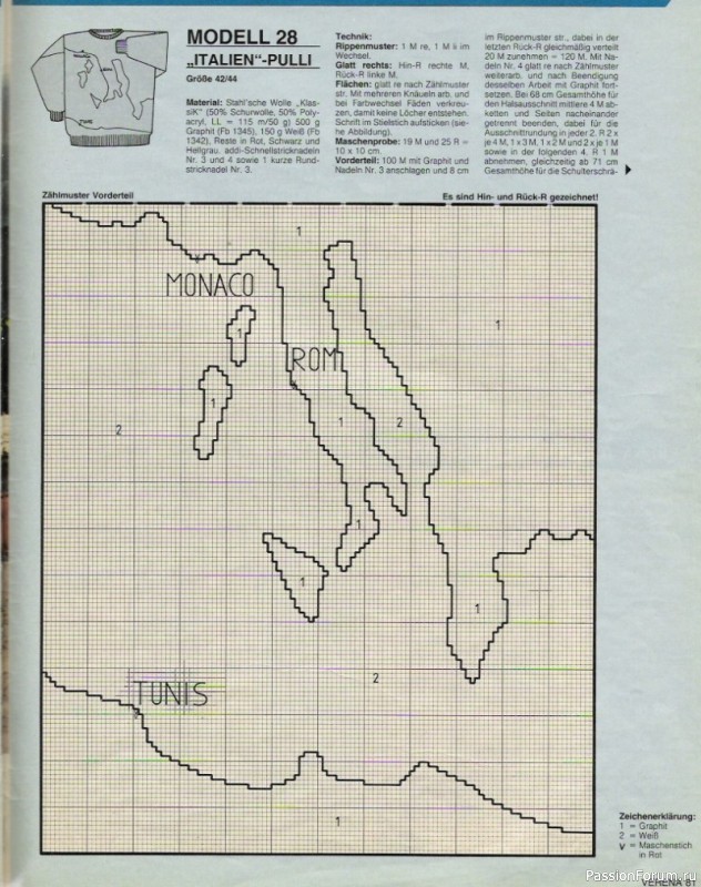 Журнал "Verena" №04 1988