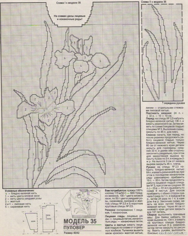 Журнал "Verena" №03 1991