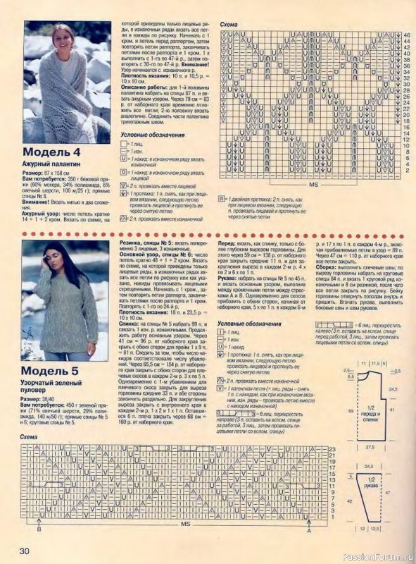 Сабрина №12 2000