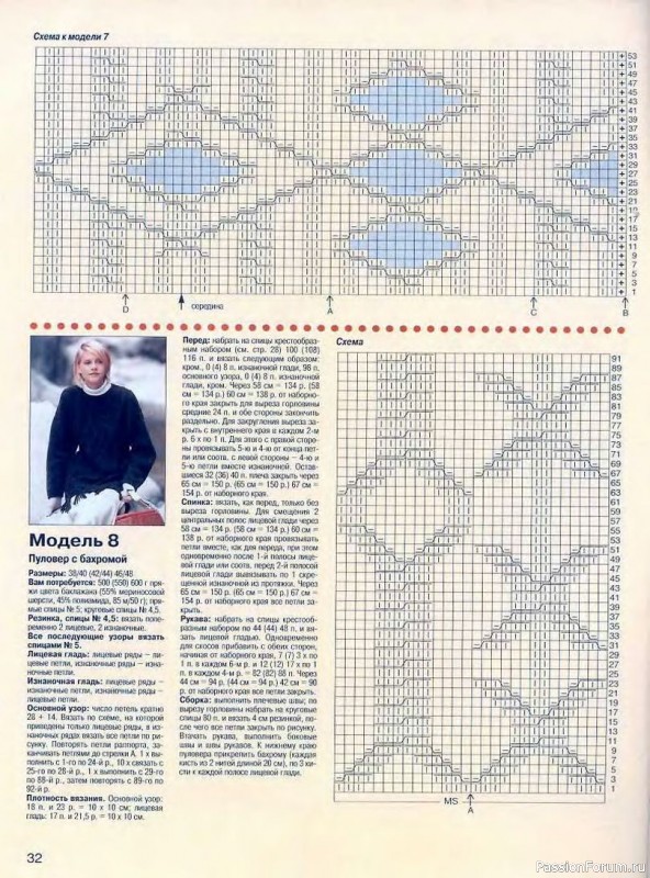 Сабрина №12 2000