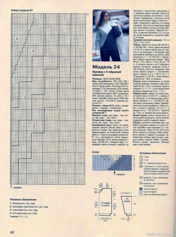 Сабрина №12 2000