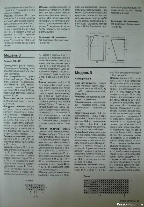 Журнал "Verena" №02 2000
