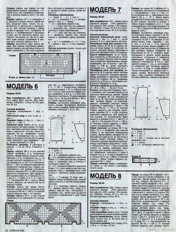 Журнал "Verena" №02 1995