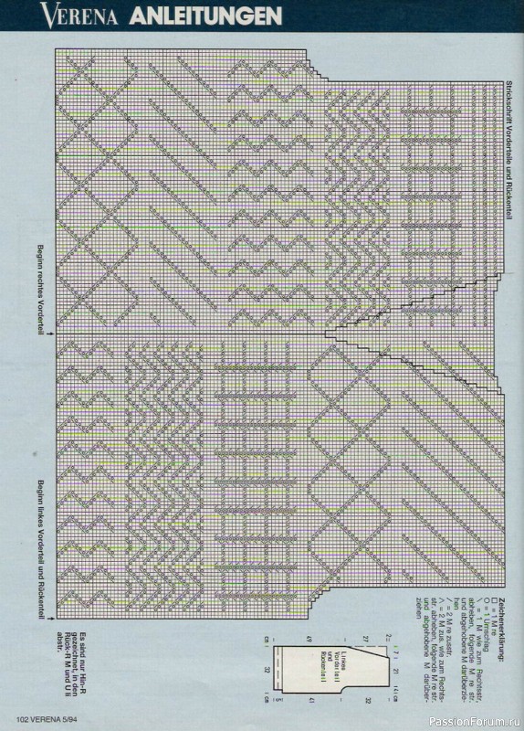 Журнал "Verena" №05 1994