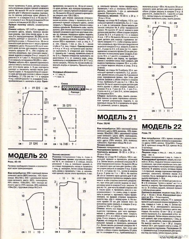 Журнал "Verena" №04 1996