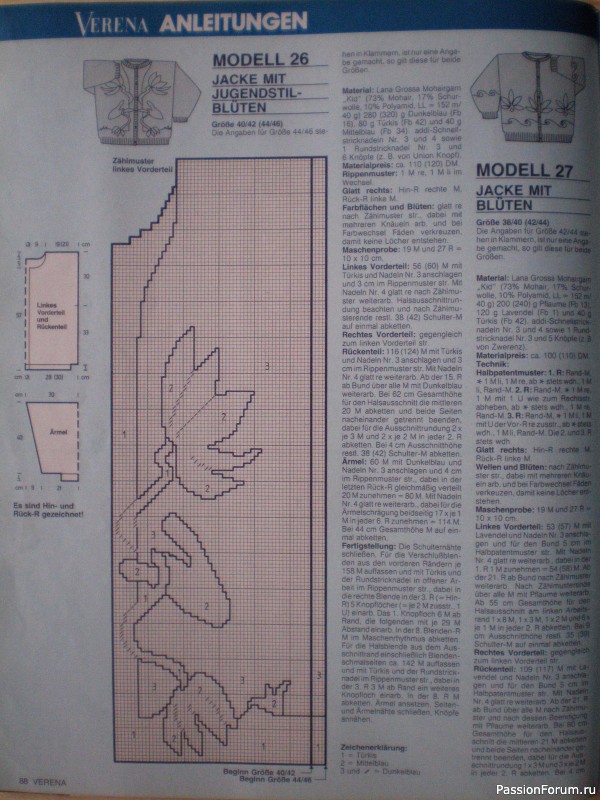 Журнал "Verena" №08 1990