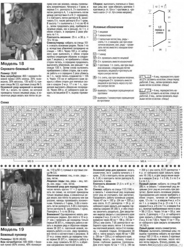 Сабрина №07 2000
