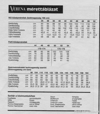 Журнал "Verena" №01 1992