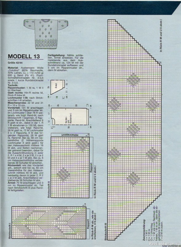 Журнал "Verena" №05 1994