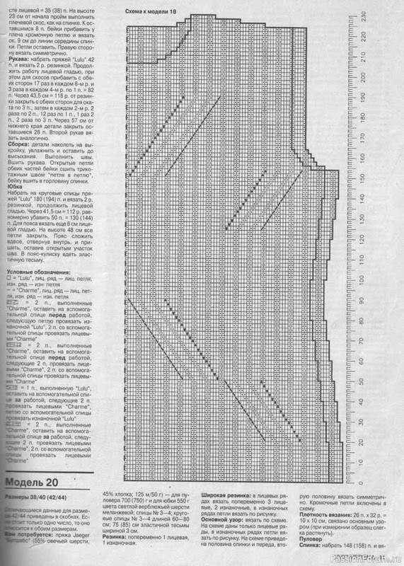 Журнал "Verena" №10 1997