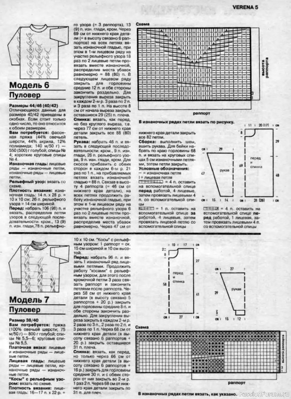 Журнал "Verena" №01 1996