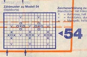 Журнал "Verena" №03 1989