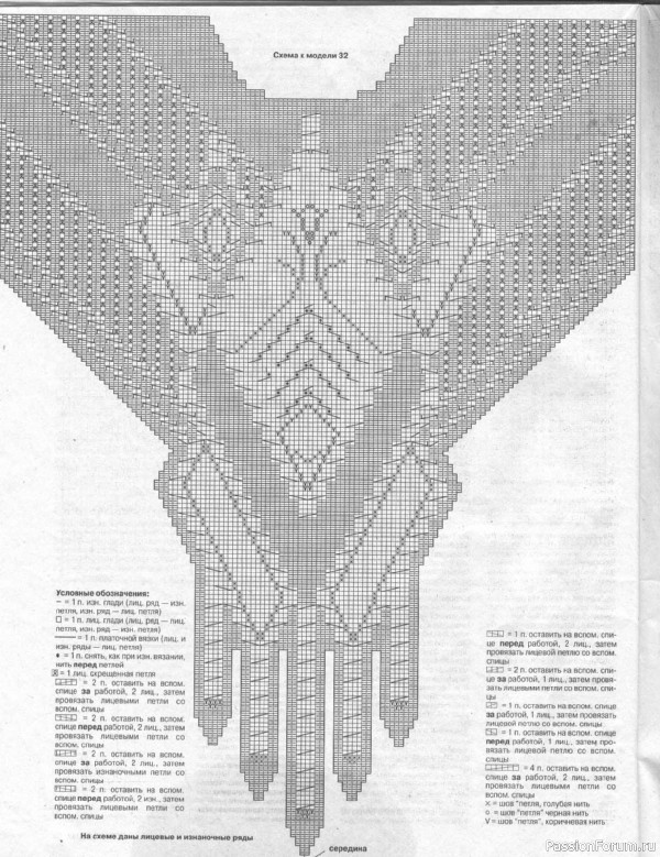 Журнал "Verena" №03 1998