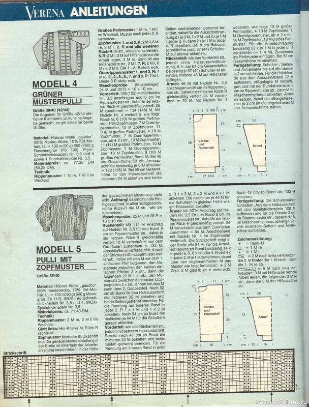 Журнал "Verena" №12 1989