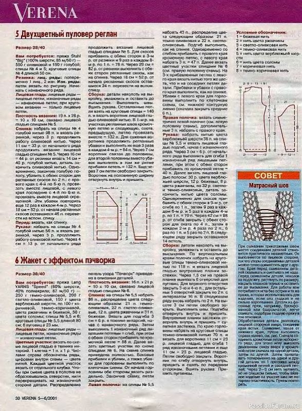 Журнал "Verena" №05-06 2001