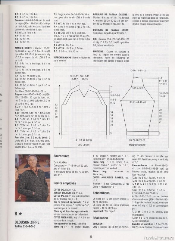 Журнал "BERGERE de France" /tricotmen/